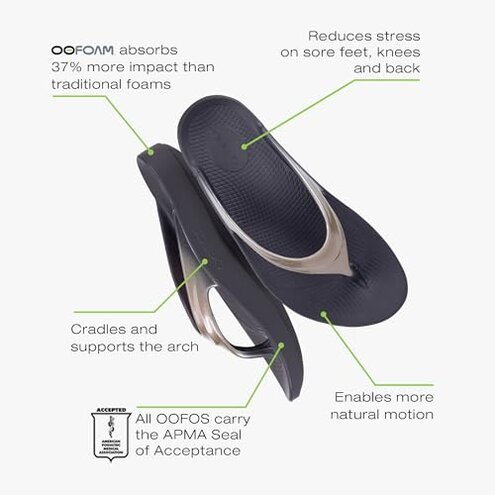 OOFOS OOmega Chukka Recovery Shoe, White - Women’s Size 7.5