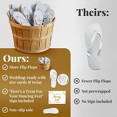 Orca Bulk Flip Flops For Wedding Guests (WHITE) | 52 Pack Wholesale Wedding Sandals