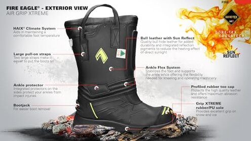 HAIX Fire Eagle Air Grip Xtreme Composite-Toed Waterproof Firefighting Boots with Extreme Grip Soles - Wide - 13.5