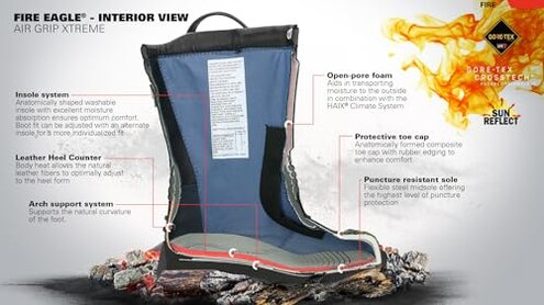 HAIX Fire Eagle Air Grip Xtreme Composite-Toed Waterproof Firefighting Boots with Extreme Grip Soles - Wide - 13.5