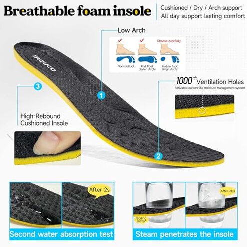 Taquco Non Slip Work Shoes for Women Slip On Sneakers Water Resistant Shoe Slip Resistant Food Service Waterproof Zapatos Antideslizantes para Mujer (Black,9)