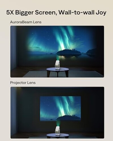 Aurzen BOOM mini Google TV 4K Supported Smart Portable Projector with WiFi and Bluetooth, Outdoor & Home Movie Projector with 20W Speakers DoIby Audio, Real-Time Focus, 500 ANSI Lumens, Blue