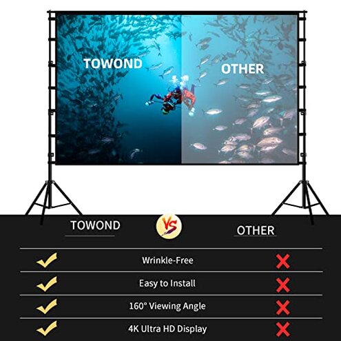TOWOND Projector Screen and Stand, 150 inch Indoor Outdoor Projection Screen, Portable 16:9 4K HD Rear Front Movie Screen with Carry Bag Wrinkle-Free Design for Home Theater Backyard Cinema