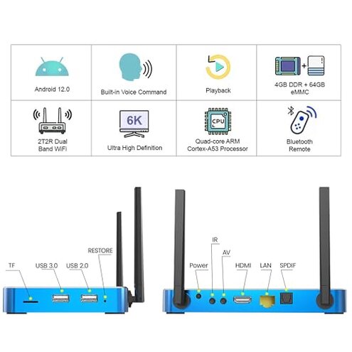 2025 New Device with, Mini Controller, 64GB Memory Card, LED Strip Lights, Power Cable, HDMI Cord, Storage Case & Setup Guide.