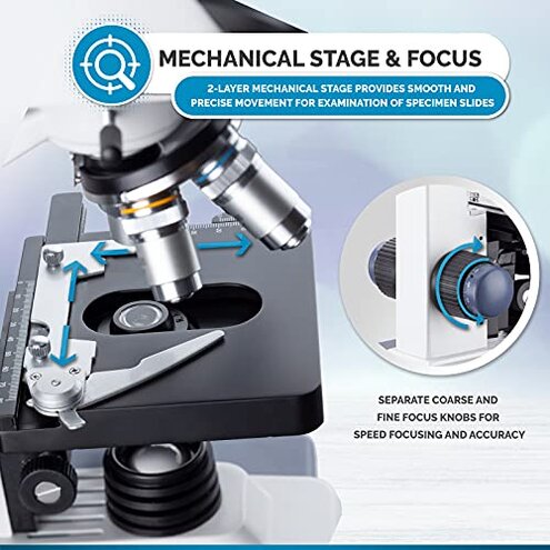 AmScope B120 Series Student & Professional LED Binocular Compound Microscope - 40X-2500X Magnification - Includes 5MP USB Camera & Siedentopf Head