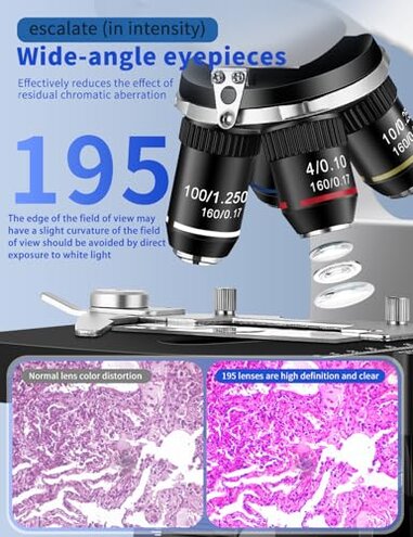 Woehrsh Microscope for Adults 40X-5000X Magnification Lab Grade with Dual Mechanical Stages and HD USB Camera Trinocular Microscope