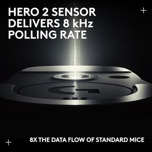 Logitech G PRO X Superlight 2 DEX Wireless Gaming Mouse, 60g pro-Grade Right-Handed Mouse with 5 programmable Buttons, USB-C Charging, 44k DPI Sensor, up to 8 kHz Polling for PC/Mac - Black