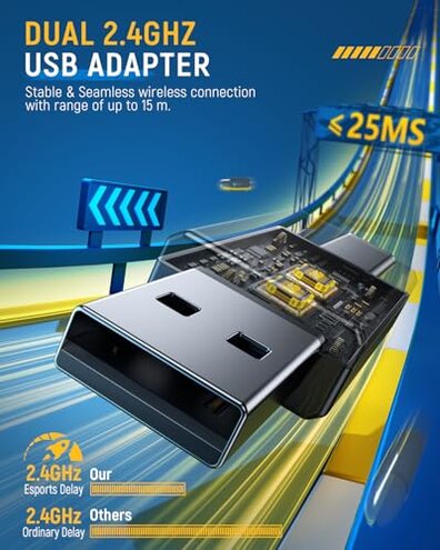 Wireless Gaming Headset for PC, Ps5, Ps4, 2.4 Ghz USB & Type-C Gaming Headphones with Microphone, 30H Battery Bluetooth Headphones for Switch, Laptop, Mobile, Mac