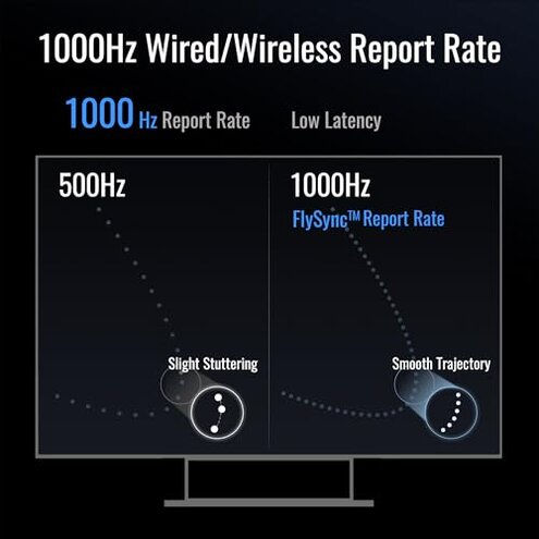 FLYDIGI Vader 4 Pro PC Controller Force Adjustment Lever Joystick, Hall & Micro Triggers, 1000Hz Report Rate, 4-Motor Stereo Vibration, 800mAh, Multi-Platform for PC/NS/Android/TV