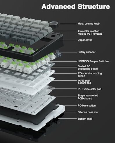 AULA F75 Pro Wireless Mechanical Keyboard,75% Hot Swappable Custom Keyboard with Knob,RGB Backlit,Pre-lubed Reaper Switches,Side Printed PBT Keycaps,2.4GHz/USB-C/BT5.0 Mechanical Gaming Keyboards