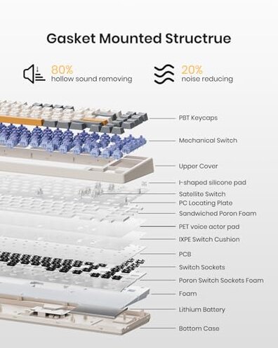 Kisnt Wireless Mechanical Keyboard,Gasket Mounted with Creamy Sound,Bluetooth/2.4GHz/USB-C,Custom Hot Swappable,RGB Backlit,75% Compact Layout for Gaming/Typing/Win/Mac/PC (Retro Beige,Linear Switch)