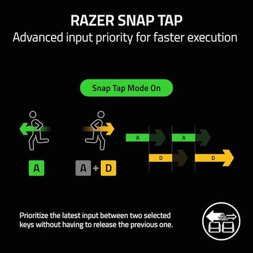 Razer Tartarus V2 Gaming Keypad: Mecha Membrane Key Switches - One Handed Keyboard - 32 Programmable Keys - Customizable Chroma RGB Lighting - Programmable Macros - Snap Tap - Black