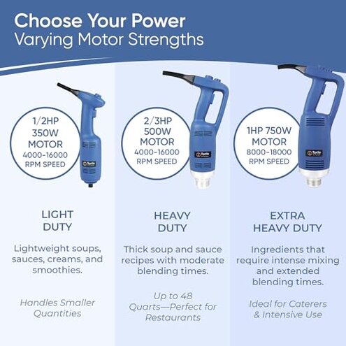 TK Commercial Immersion Blender, 750 Watt/1 HP Variable Speed Motor, 20,000 RPM X-Heavy Duty with Performance Assurance - 20"