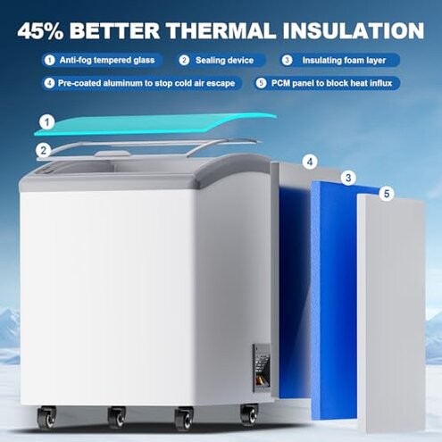 5.5 Cu.Ft Ice Cream Freezer Commercial 23 Inch Display Case Chest Freezers Restaurant Gelato Dipping Cabinet with 2 Large Displayed Baskets