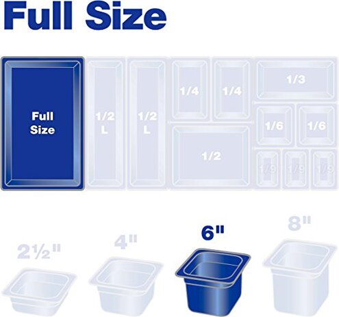 Carlisle FoodService Products Storplus Full-Size Plastic Food Pan for Catering, Buffets, and Restaurants, Polycarbonate 6 Inches Deep, Clear