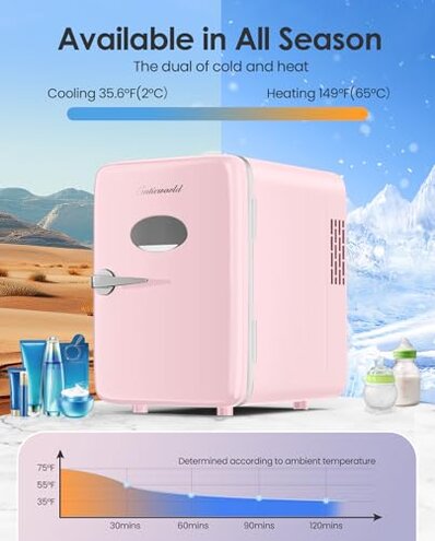CUTIEWORLD Skincare Fridge With Dimmable LED Light Mirror, 4L Mini Fridge For Desktop, Travel or Cool & Heat, Makeup Fridge for Cosmetics, Skin Care and Food, Green