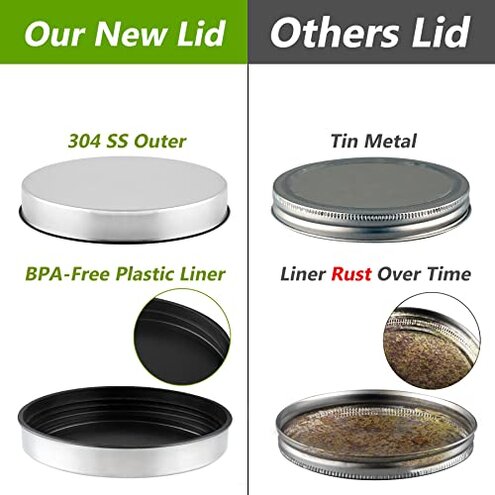 1 Gallon Drink Dispenser with Spigot 18/8 Stainless Steel &ndash; Airtight & Leakproof Glass Sun Tea Jar with Anti-Rust Lids, Beverage Dispenser for Parties - Laundry Detergent Holder