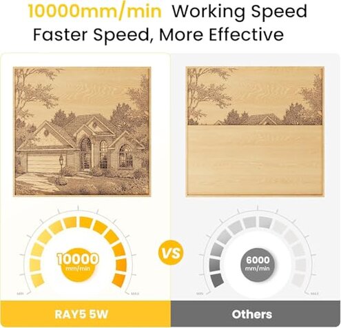 LONGER Laser Engraver Ray5 5000mW Engraver Machine with Air Assist Kit DIY CNC Laser Cutter Tool for Metal Glass Wood Working Area 15.7 "x15.7" with 4-in-1 Rotary Roller Kit