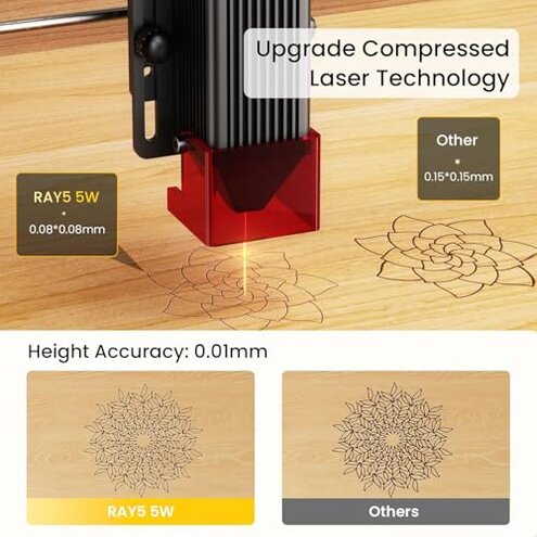 LONGER Laser Engraver Ray5 5000mW Engraver Machine with Air Assist Kit DIY CNC Laser Cutter Tool for Metal Glass Wood Working Area 15.7 "x15.7" with 4-in-1 Rotary Roller Kit
