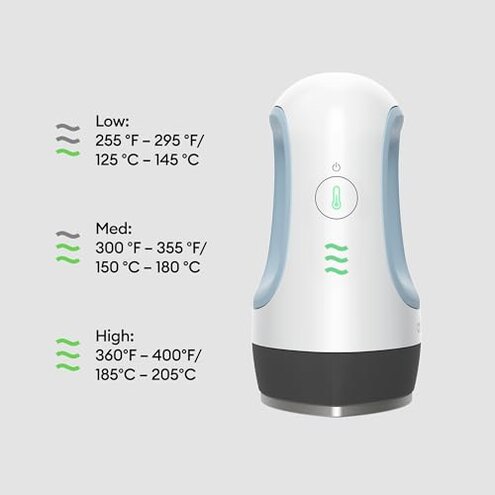 Cricut EasyPress Mini for Heat-Pressing Small Objects like Shoes, Stuffed Animals, Hats and More, Features 3 Heat Settings & Precision Tip, Ceramic-Coated Heat Plate, Compact & Lightweight, Zen Blue