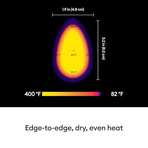Cricut EasyPress Mini for Heat-Pressing Small Objects like Shoes, Stuffed Animals, Hats and More, Features 3 Heat Settings & Precision Tip, Ceramic-Coated Heat Plate, Compact & Lightweight, Zen Blue