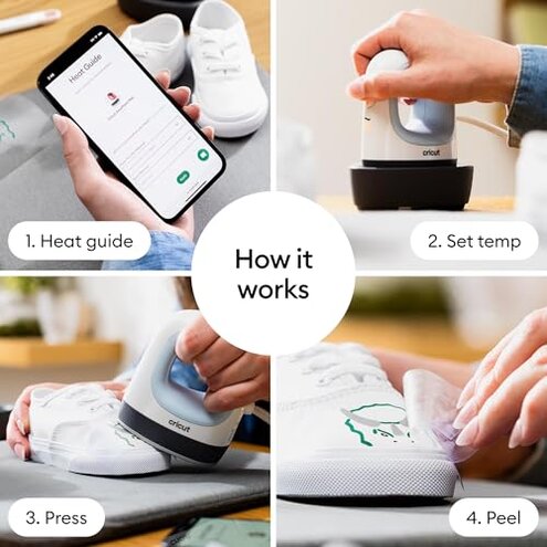 Cricut EasyPress Mini for Heat-Pressing Small Objects like Shoes, Stuffed Animals, Hats and More, Features 3 Heat Settings & Precision Tip, Ceramic-Coated Heat Plate, Compact & Lightweight, Zen Blue