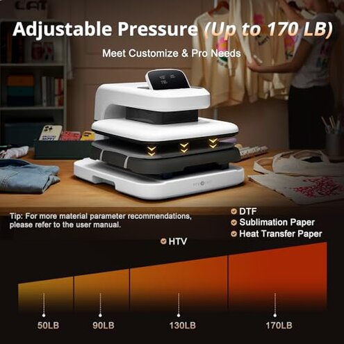 HTVRONT Auto Heat Press 2 - Heat Press Machine for T Shirts with Adjustable Pressure & Higher Heating Height, Heats Up Fast & Evenly Heat Press 15x15 for HTV, Sublimation, Heat Transfer Projects