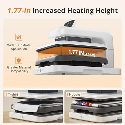 HTVRONT Auto Heat Press 2 - Heat Press Machine for T Shirts with Adjustable Pressure & Higher Heating Height, Heats Up Fast & Evenly Heat Press 15x15 for HTV, Sublimation, Heat Transfer Projects