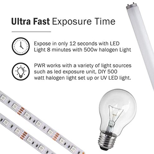 Ecotex&reg; PWR Screen Printing Emulsion (Quart - 32oz.) Pre - Sensitized Photo Emulsion for Silk Screens and Fabric - for Screen Printing Plastisol Ink and Water Based Ink, Screen Printing Supplies