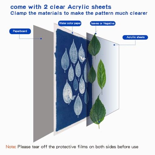 Csyidio Cyanotype Kit Include 2 Component Sensitizer Set, 40 Sheets A5 Paper Brush Tools and Instructions Sun Print Nature Printing Kit for Photographic Blueprints DIY Arts Crafts Projects