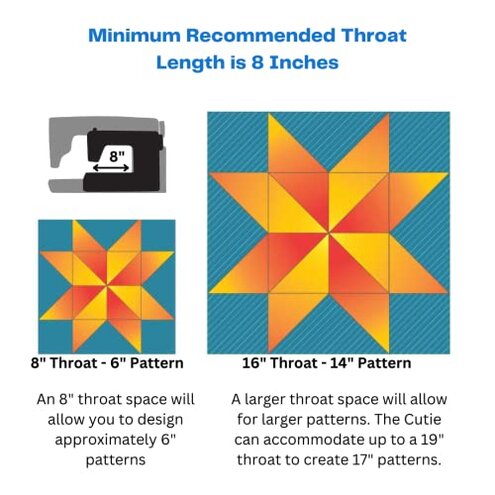 Cutie Breeze Table Top Hoop Quilting Frame | Beginner Frame for Domestic Machines | Portable Quilting Table, Hoop Frame, and Quilting Supplies