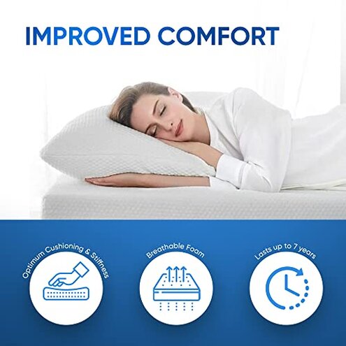 AK TRADING CO. Upholstery Foam Cushion (Seat Replacement, Upholstery Sheet, Foam Padding), High Density (2x24x72),White