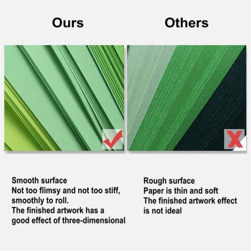 MDLUU Paper Quilling Kit with 1860 Strips and Quilling Tools and Storage Box, Paper Quilling Craft Great for DIY Learning Class, Home Decoration, Birthday Gift