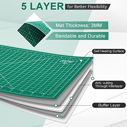 Density-upgraded 24" x 36" Large Self Healing Sewing Mat, Idemeet Rotary Cutting Mat 5-Ply Cut Board for Crafts Hobby Project, Scale Size 24" x 36", A1, Green
