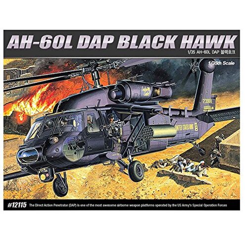 Academy Black Hawk Kit Fit Issues — Why Buyers Warn
