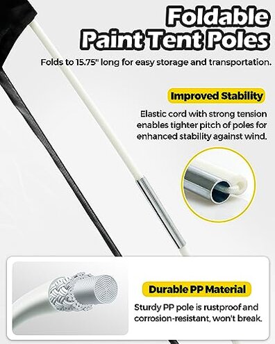 Portable Spray Paint Booth Tent: PLANTIONAL Spray Shelter with Waterproof Floor, Mesh Screen & Rear Vent, Hobby Paint Shield Tool Painting Station, Paint Tent for Spray Painting Furniture DIY, 7x4x4ft