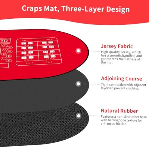 TMKEFFC 33" x 17" Mini Craps Table Mat With Two Dice - Portable Casino Non-Slip Rubber Tabletop Cover for Game Night, Home Entertainment, Party