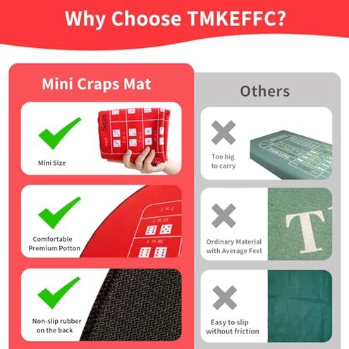 TMKEFFC 33" x 17" Mini Craps Table Mat With Two Dice - Portable Casino Non-Slip Rubber Tabletop Cover for Game Night, Home Entertainment, Party