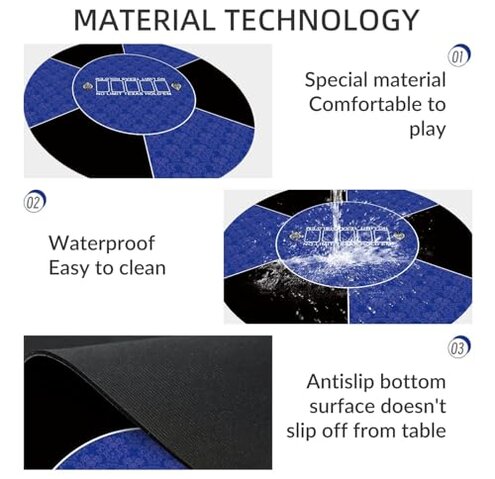 nuveti 24/31/39/47/55/63inch Round Poker Mat for Texas Holdem | Portable Poker Table Top with Art Deco Layout Print 6-8 Player Game Layout Mat to Play Cards, Poker Games, Blackjack, Casino