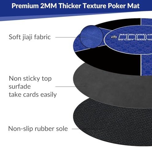 nuveti 24/31/39/47/55/63inch Round Poker Mat for Texas Holdem | Portable Poker Table Top with Art Deco Layout Print 6-8 Player Game Layout Mat to Play Cards, Poker Games, Blackjack, Casino