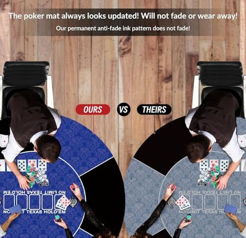 nuveti 24/31/39/47/55/63inch Round Poker Mat for Texas Holdem | Portable Poker Table Top with Art Deco Layout Print 6-8 Player Game Layout Mat to Play Cards, Poker Games, Blackjack, Casino