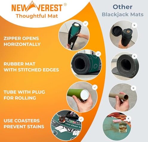 Newverest Blackjack Mat 70" x 35", Blackjack Table Top for Home Game Nights with Friends | Black Jack Casino Table Topper, Poker Mat Layout in Zipper Storage Bag with 8 Coasters in Gift Box (Green)