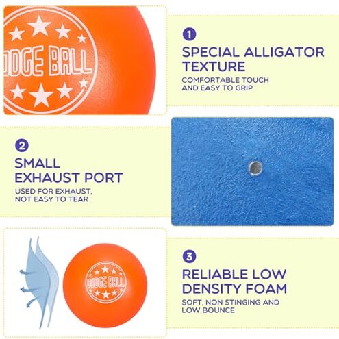 Jerify 18 Pack Foam Dodgeball Set, 6 Inch Soft Skin, Non Sting, Low Bounce, Suitable for Kids & Adults