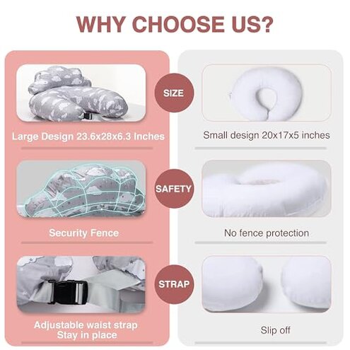 Nursing Pillow &ndash; Breastfeeding Pillows with Security Fence for Enhanced Support & Comfort &ndash; Removable Cotton Cover, Adjustable Waist Strap, Newborn Essentials Must Haves Baby Registry Search