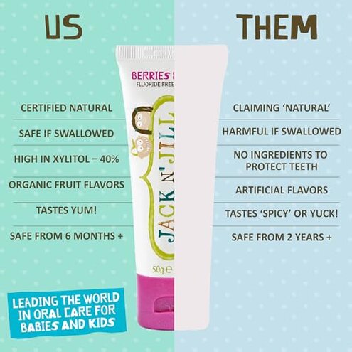 Jack N' Jill Natural Toothpaste for Kids - Fluoride Free Toothpaste, Safe to Swallow, 40% Xylitol, BPA Free - 1.76 oz (Variety Pack of 5)