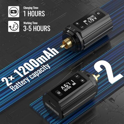 Wormhole Tattoo Gun Tattoo Kit with Wireless Tattoo Machine, 2PCS 1,200mAh Capacity Tattoo Batteries, 20 Cartridge Needles with Finger Ledge, Ink Color Set for Artists-Purple