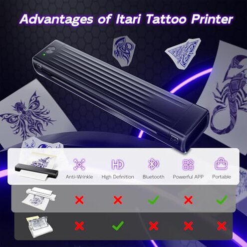 Itari Tattoo Stencil Printer Kit for Beginners, Temporary Tattoo Printer with 10 Pcs Transfer Paper, Bluetooth Stencil Printer for Tattooing, Wireless Tattoo Machine Compatible with Phone/Tablet/PC