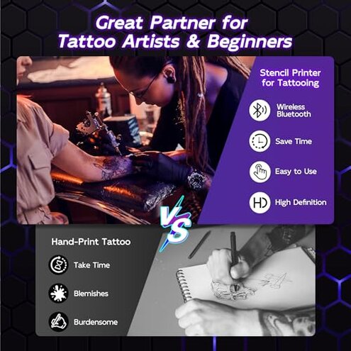 Itari Tattoo Stencil Printer Kit for Beginners, Temporary Tattoo Printer with 10 Pcs Transfer Paper, Bluetooth Stencil Printer for Tattooing, Wireless Tattoo Machine Compatible with Phone/Tablet/PC