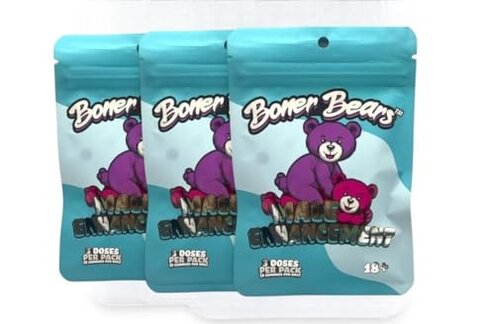 Boner Bear Melt Risk Issues Review