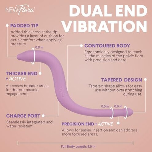 NewFlora Vibrating Pelvic Wand for Women & Men, S Shaped Massage Tool - Perineal Massage Tool